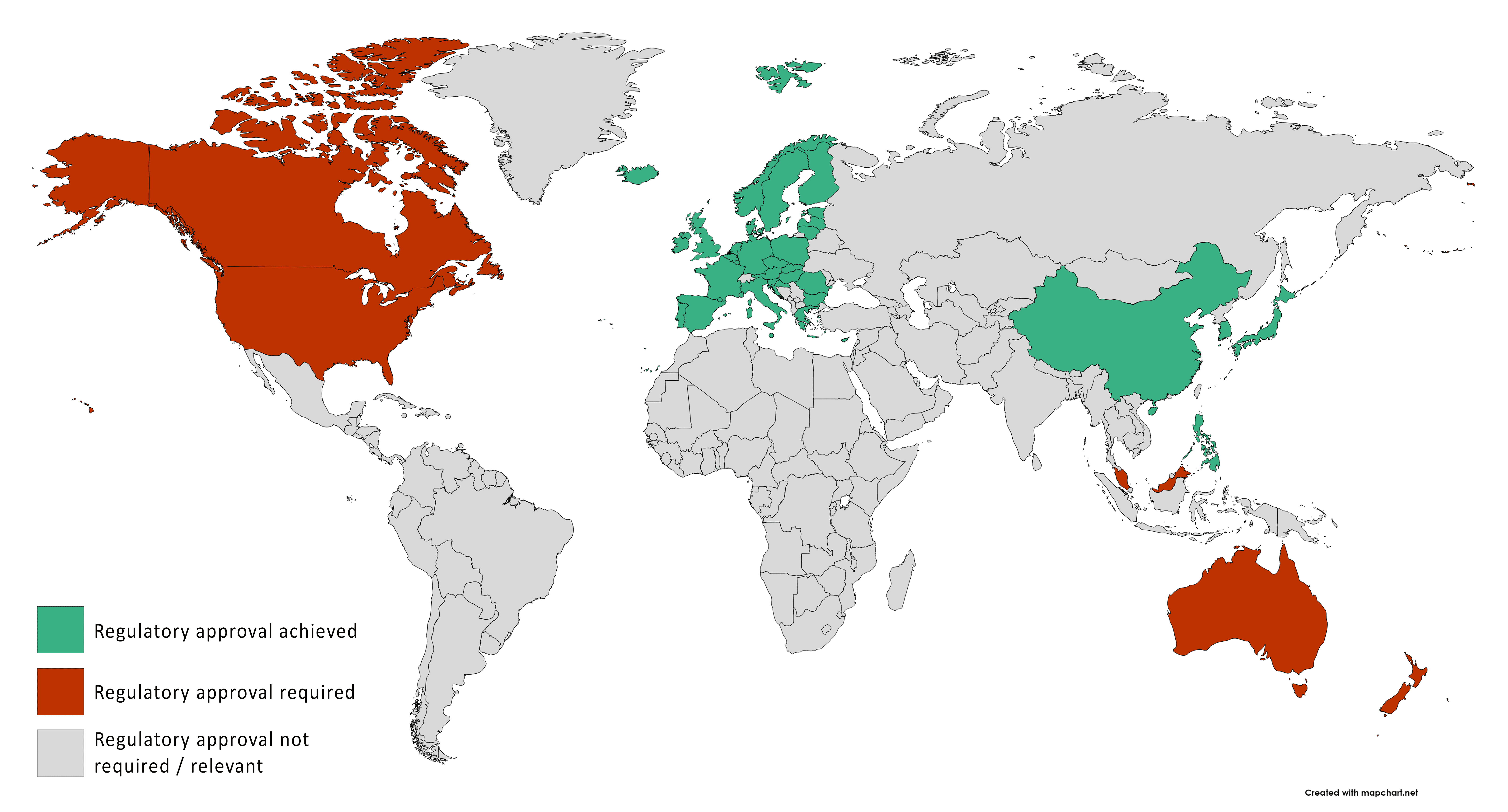 Regulatory map V.2 Regulatory map V.2